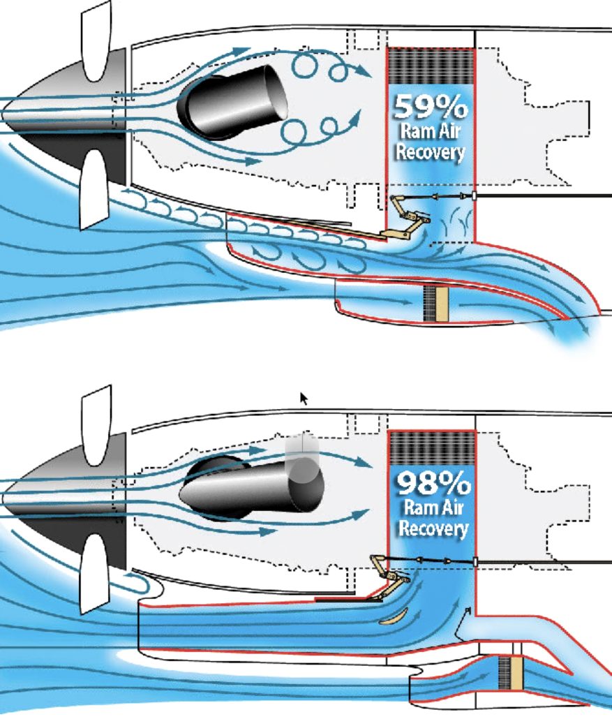 Pitot Recovery System- Cheyenne – American